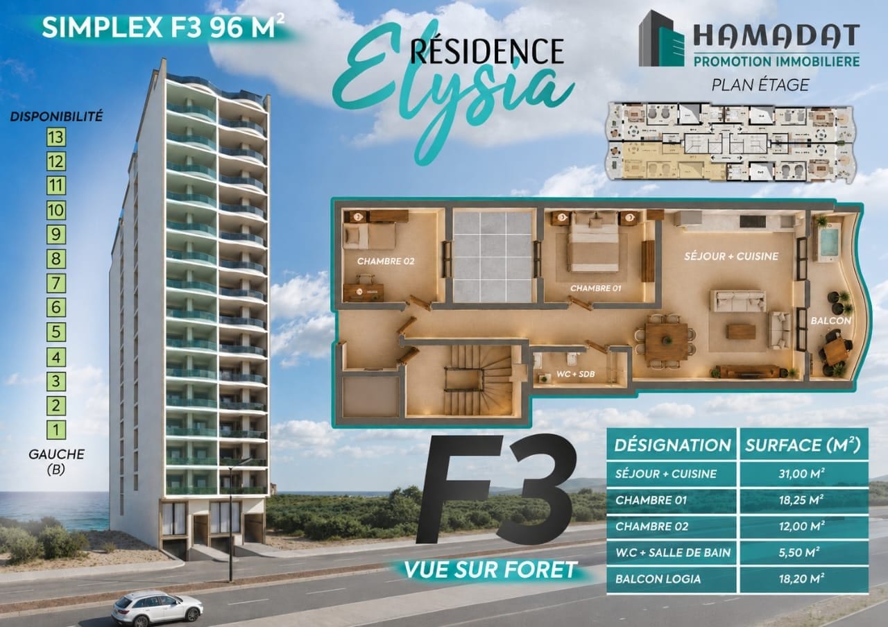 F3 (Côté forêt)