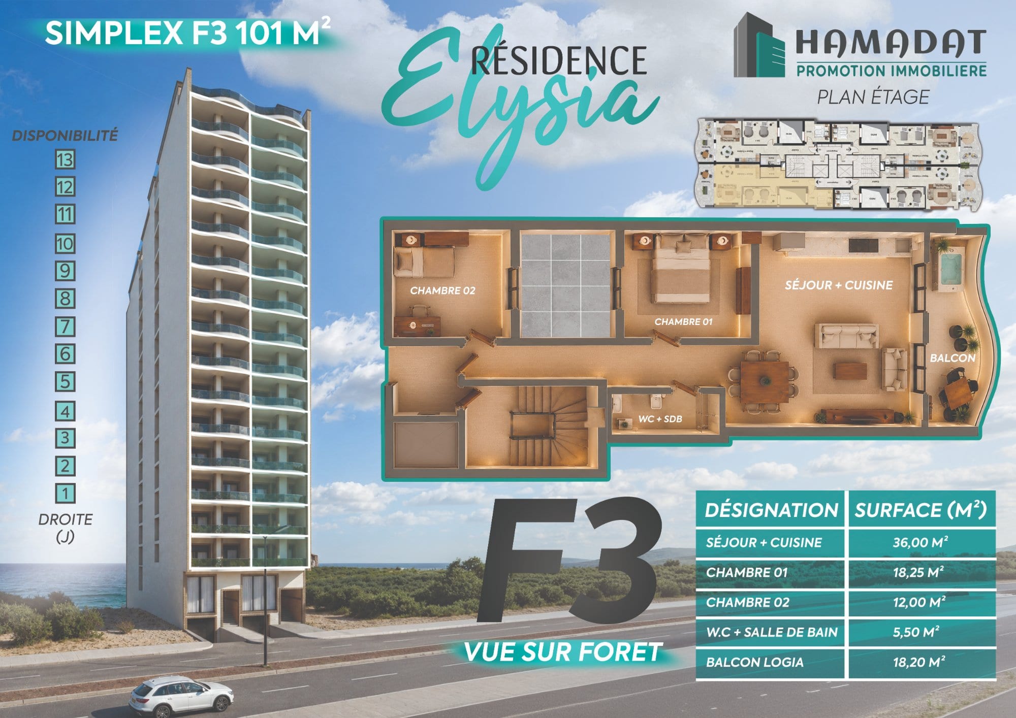 F3 (Côté forêt)